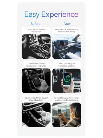 Acodo محول سلكي لاسلكي 2 في 1 ميني جديد Acodo 2025، قابس وتشغيل لنظامي الكاربلاي والأندرويد أوتو، للسيارات الأصلية التي تدعم الكارتباي والأندرويد أوتو، 2.4 ~ 5.0 جيجاهرتز واي فاي 5