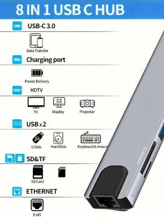 محطة إرساء متعددة الوظائف 8 في 1 بمنفذ USB نوع C وموزع، متوافقة مع 4K، منفذ RJ45، قارئ بطاقات SD وTF، USB 3.0، PD 87 واط لاب توب وهاتف أندرويد. مناسبة للاستخدام في المكتب والأسفار التجارية
