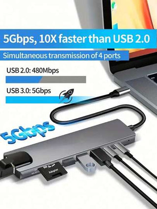 محطة إرساء متعددة الوظائف 8 في 1 بمنفذ USB نوع C وموزع، متوافقة مع 4K، منفذ RJ45، قارئ بطاقات SD وTF، USB 3.0، PD 87 واط لاب توب وهاتف أندرويد. مناسبة للاستخدام في المكتب والأسفار التجارية