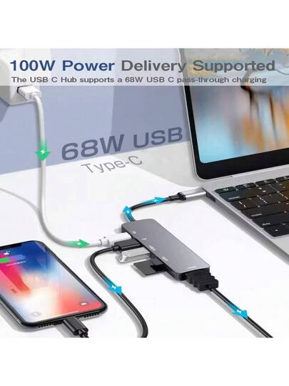 محور USB C 6 في 1 من النوع C 3.1 إلى محول 4K مع قارئ بطاقات SD/TF، شحن سريع PD 2.0/3.0، منفذ نقل البيانات وفتحة لذاكرة USB. تصميم مدمج وقابل للنقل لحمل الأعمال في الرحلات للكمبيوتر المحمول والكمبيوتر والهواتف الذكية والأجهزة اللوحية