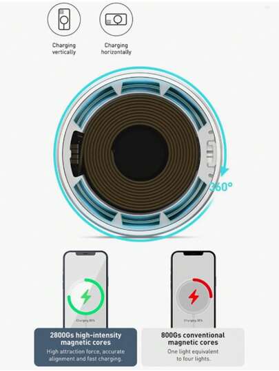 شاحن لاسلكي مغناطيسي سريع 15 واط ل- آيفون 15 و14 و13 و12 برو ماكس وميني، محطة شحن لاسلكي مناسبة للمكتب والسكن والمنزل