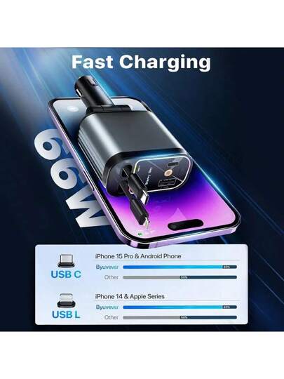 شاحن سريع للسيارة 66 واط 4 في 1 مع كابلات قابلة للسحب، منافذ USB وPD، متوافق مع هواتف iPhone 16/15/14/13/12/11 برو ماكس وغيرها، يتضمن مصباح إسقاط سماء نجمية