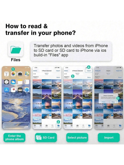 قارئ بطاقة ذاكرة ثنائي المنفذ (نوع C + منفذ SD)، يدعم بطاقات SD وبطاقات TF، متوافق مع كاميرات أجهزة الأيفون والأيباد، يتوافق مع طرازات آيفون 16 برو ماكس/16 برو/16 بلس/16/15/14/13/12/11/XS/XR/8/7/6، والأجهزة الأيباد، تعمل بمجرد التوصيل دون الحاجة إلى تطبيق