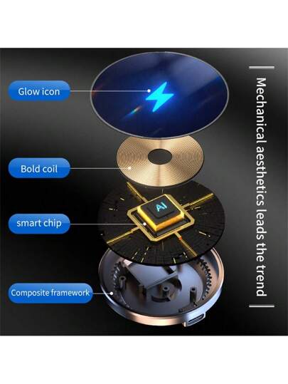 AmSengo شاحن عمود السيارة 15 واط متوافق لاسلكيًا مع آيفون، حامل هاتف سيارة مغناطيسي، شاحن لاسلكي سريع، يناسب آيفون 15 14 13 12 برو ماكس بلس، اكسسوارات السيارة، شاحن السيارة، لاسلكي مغناطيسي