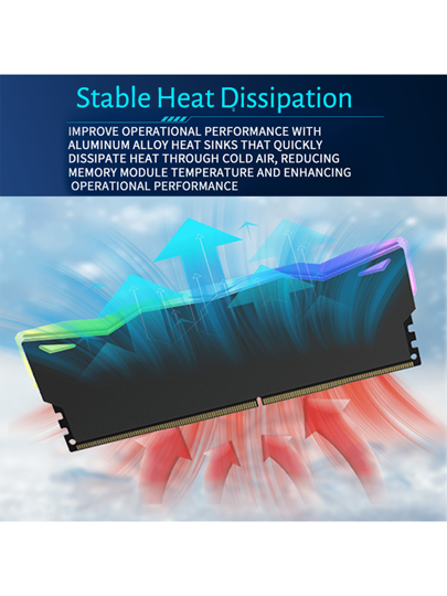 سترة تبديد الحرارة، سترة تبديد حرارة وحدة الذاكرة. من مادة سبيكة الألمنيوم. ARGB، وبالتالي تبديد الحرارة بالكامل من بطاقة الرسومات، مناسبة للكمبيوتر الذي يشغل الألعاب الفعالة والكبيرة. 1 قطعة