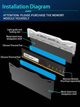 سترة تبديد الحرارة، سترة تبديد حرارة وحدة الذاكرة. من مادة سبيكة الألمنيوم. ARGB، وبالتالي تبديد الحرارة بالكامل من بطاقة الرسومات، مناسبة للكمبيوتر الذي يشغل الألعاب الفعالة والكبيرة. 1 قطعة