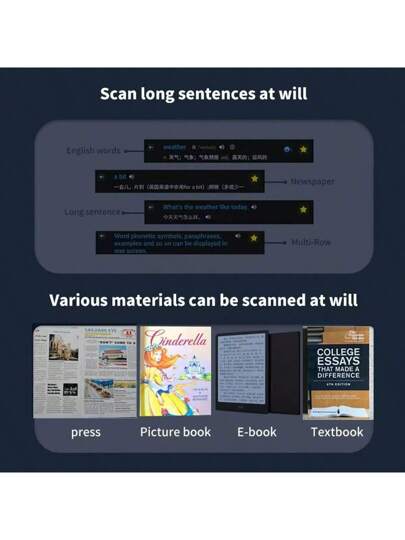 أدوات مكتبية ومدرسية ZZPQVT هذه القلم الذكي لترجمة الصوت يدعم النسخة الدولية بوظيفة الواي فاي، ويمكن إجراء ترجمة كفؤة ومسح ضوئي