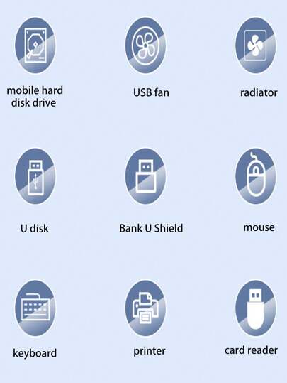 محطة إرساء متعددة الوظائف من سبيكة الألومنيوم بنوع C، بمنفذ إيثرنت، قارئ بطاقات، موزع USB