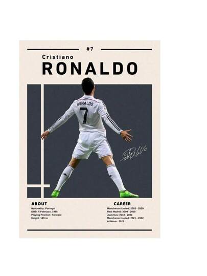 قطعة واحدة لوحة لنجم كرة القدم العالمي المشهور رونالدو بدون إطار، لوحة قماشية لوحة فنية لغرفة الصبي ديكور الحائط في الشمال