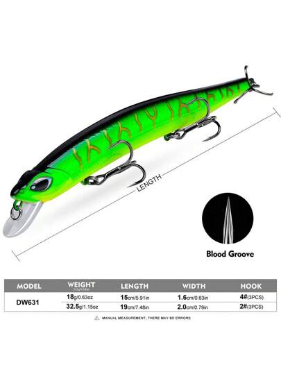 PROBEROS قطعة واحدة من طعم السمك الصغير قابل للطفو والصيد البعيد، مصنوع من مادة ABS، طعم صيد لصيد الأسماك في البحر