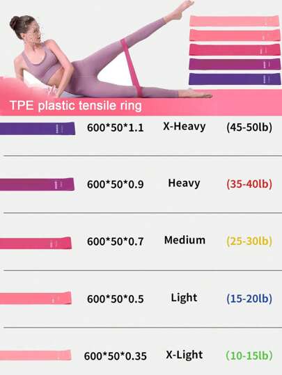 مجموعة يوغا ولياقة بدنية مكونة من 13 قطعة ، اكسسوارات وأجهزة يوغا ولياقة منزلية تشمل حلقات اليوغا ، كرات اليوغا ، 5 أشرطة مقاومة ، أشرطة إطالة ، جوارب يوغا ، حقيبة تخزين هدايا اليوغا / اللياقة البدنية للنساء ، مجموعة تدريب متقدمة لتقوية الجوهر والمرونة