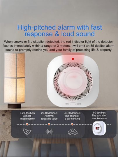 جهاز كشف الدخان اللاسلكي 85ديسيبل مع ضوء إنذار LED ، حساس دخان و حريق ، تحذير لبطارية منخفضة ، زر اختبار/كتم الصوت ، تركيب سهل ، مناسب للمنازل والمستودعات والفنادق والمصانع والمباني التجارية والمكاتب ومراكز التسوق لحماية من الحريق