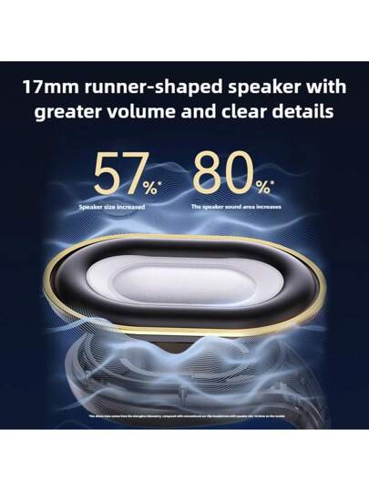 anker سماعات أذن بتصميم كليب بلوتوث Soundcore C30i لاسلكية مفتوحة الأذن للرياضة وبطارية طويلة الأمد وتصميم كبسولة الفضاء للركض والجيم والتمرين