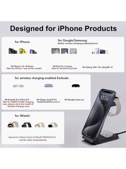شاحن لاسلكي متوافق مع هواتف آيفون 16 15 14 برو ماكس 13 12 11 8 XS XR X، سرعة شحن 15 واط، محطة شحن 3 في 1 متعددة الأجهزة، متوافق مع ساعة أبل 10 9 8 7 6 5 4 3 2 SE سلسلة ألترا، متوافق مع سماعات أيربودز 4 3 2 برو