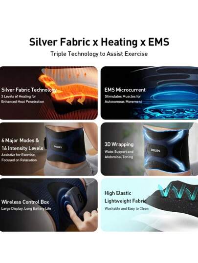 PHILIPS حزام إيليكتروني من فيليبس لشد البطن وإنقاص الدهون ، جهاز تدليك البطن والخصر قابل للشحن ب- 3 سرعات تسخين ، مناسب للاستخدام المنزلي والرياضي ، يعزز الدورة الدموية في الخصر والبطن ، ويخفف آلام العضلات والإزعاج ، هدية عيد الحب للحبيب والحبيبة ، توفر د