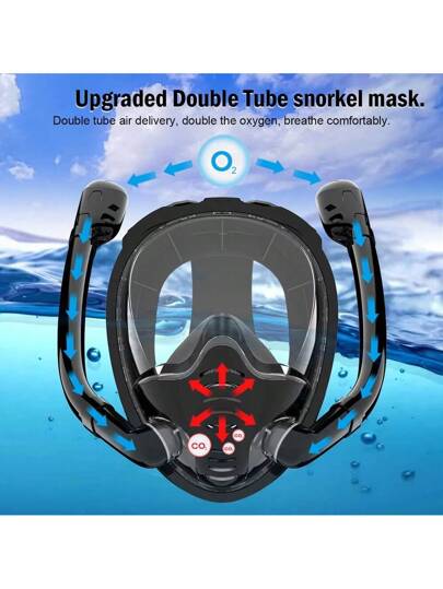 1 قناع غوص للكبار مقاوم للضباب والتسريب مع حامل كاميرا، 2 أنابيب تنفس، قناع سليكون للغوص بزاوية رؤية 180 درجة كاملة