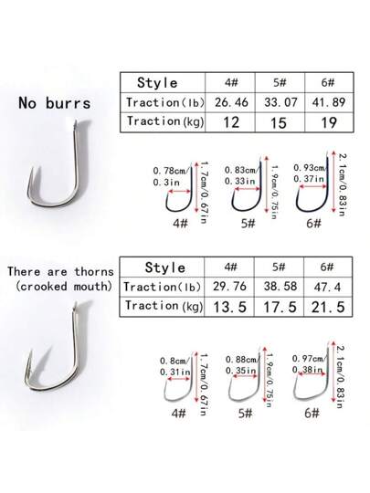 30 قطعة من خطاطيف صيد السمك عالية القوة للصيد في البحر والمياه العذبة
