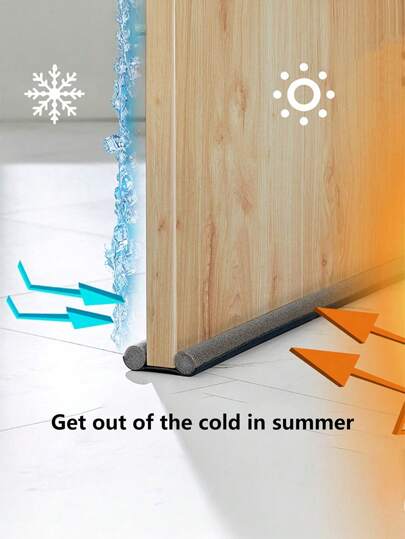 قطعة واحدة من شريط السد للباب ، شريط سد فجوة الإطار وشريط سد الحافة، حشية واقية من الرياح وصامتة، مصنوعة من مواد عالية الجودة مع إطار رغوة EPR مع قماش غير منسوج، يعاود الارتداد بسرعة بعد الضغط عليه، سهل التركيب، لا يلتصق بالأرضية