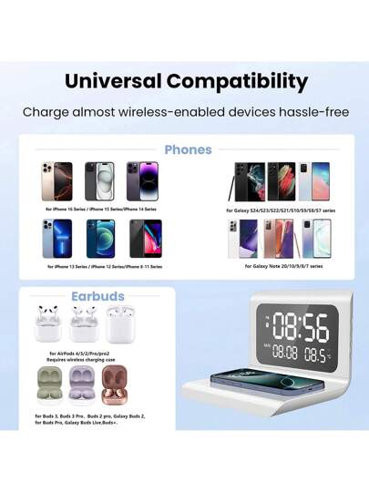 شاحن السلكي 3 في 1 مع ساعة إنذار وعرض الوقت والحرارة لغرفة النوم والمكتب، محطة شحن متوافقة مع أجهزة 16 15 14 13 12 11 Pro Max/Mini/Plus/XR/X/8 و 2/3/4/Pro/Pro 2، متوافق أيضًا مع S25/S23/S22/S21/S20/ وسماعات Galaxy Buds، مناسب للمكتب والسكن والبيت