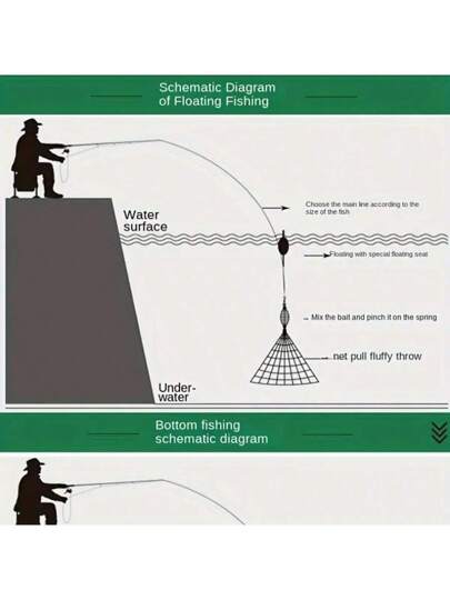 قطعة شبكة صيد متعددة الأحجام، شبكة صيد، شبكة تضيء في الظلام، معدات صيد، مصممة لفخ الأسماك، مصنوعة من سلك نحاسي قابل للتباعد ، شبكة صيد ضحلة ذات أشواك، متاحة بأحجام مختلفة، قابلة لإعادة الاستخدام