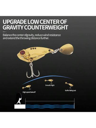 Topline Tackle 10 جرام،15 جرام،2 قطعة طعوم صيد سبينر مع بريق ترقيش،طعم صناعي سهل اللمعان للصيد بالطائرة