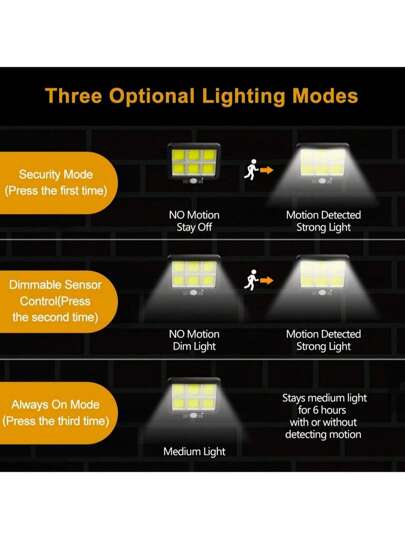 120 مصباح COB متحسس للحركة بطاقة شمسية، مصباح شمسي للباحة والخارج، جدار باحة إضاءة بألواح شمسية قابلة للتعديل، وضعيات إضاءة 3، أمنية بطاقة شمسية، أضواء فيضان للحديقة والسور والبلكونة والمدخل والمرآب، أضواء خارجية شمسية