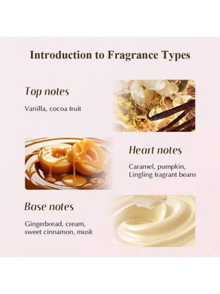 عطر نسائي 50مل، مزيج من رائحة الياسمين والفانيليا والروائح الأخرى النادرة، عطر فاخر مناسب للسيدات، هدية مثالية لأي مناسبة