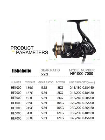 NYAYEO بكرة صيد دوارة، ملف معدني 5.2:1/4.7:113BB ، محامل كروية لصيد الأسماك الضخمة، HE500-7000، كأس خط معدني، معدات صيد البحر
