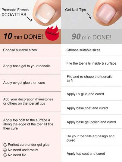 32 ظفر قدم فرنسي قصير مربع، أظافر قدم كاذبة، أظافر قدم فرنسية بيضاء ، أظافر قدم مضغوطة جميلة لتزيين تدليك القدم ، مع ملف أظافر وغراء جيلي