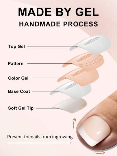 32 ظفر قدم فرنسي قصير مربع، أظافر قدم كاذبة، أظافر قدم فرنسية بيضاء ، أظافر قدم مضغوطة جميلة لتزيين تدليك القدم ، مع ملف أظافر وغراء جيلي