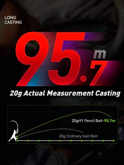 KINGDOM قلم رصاص صناعي طعم صيد السمك من KINGDOM HY بأوزان 8جم و 11جم و 14.5جم و 17.5جم و 20جم و 25جم، طعم قابل للغط في البحر للأسماك البحرية ، طعم رصاص طويل المدى