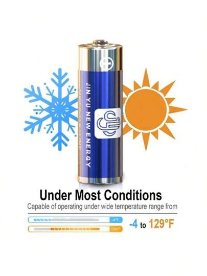 4-80 قطعة بطارية قلوية AAA مستوى عالي وجافة، 1.5 فولت للبطاريات القابلة للاستخدام والتخلص منها لكاميرا الحاسبة الساعة الفأرة وجهاز التحكم عن بعد