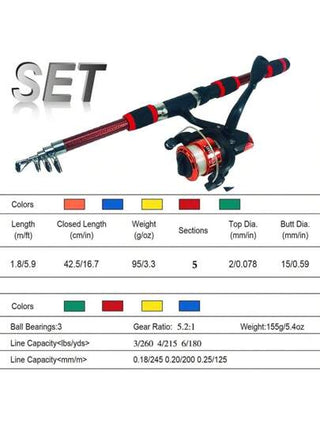 Topline Tackle مجموعة صيد سبينر ورافعة طويل 1.8 متر مع بكرة نسبة تروس 5.2:1 و3 محامل صيد، أقصى سحب 5كجم يشمل طقم ملحقات الصيد الكاملة