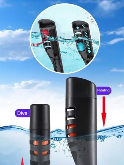 قناع غوص وتنفس برباط مزدوج مهني بتكنولوجيا جديدة للتنفس بزاوية 180 درجة، قناع غوص شفاف مانع للضباب للكبار، نظام سطح جاف، معدات غوص وتنفس كاملة للكبار، قناع مع دعامة كاميرا قابلة للفصل