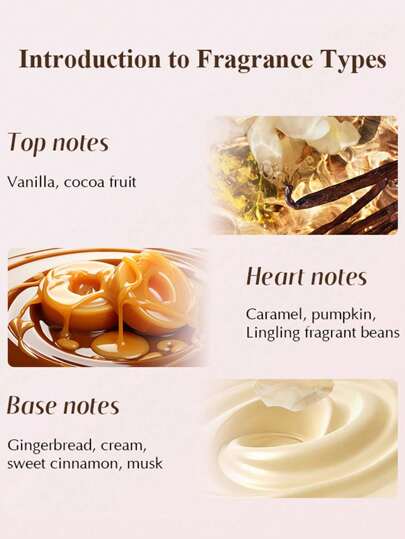 بخاخ العطر النسائي برائحة الفانيليا 50 مل / 1.7 أونصة سائلة، رائحة الفانيليا الساحرة، تحرر الجمال الأنثوي، للشعر والجسم، هدية مثالية للسفر