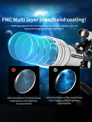 قطعة واحدة من تلسكوب فلكي عالي الأداء عالي الدقة، تلسكوب فلكي عام للمبتدئين، عدسات بصرية، طبقات متعددة، هدايا أعياد الميلاد والأعياد للأصدقاء والعائلة، مناسب لمشاهدة النجوم والسفر والاستكشاف في الهواء الطلق