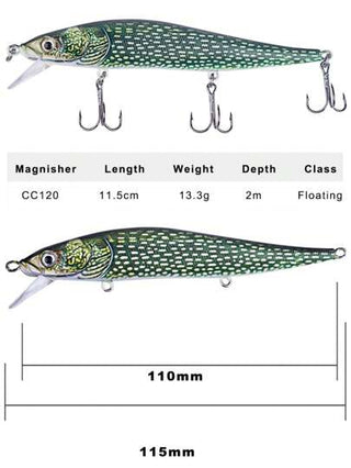 طعم صيد 11.5 سم، طعم صيد صناعي صلب من النوع الطافي الضحل للقاع للأنواع السمكية مثل السمك الأبيض، عدة صيد