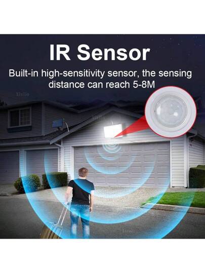 أنوار خارجية جديدة تعمل بالطاقة الشمسية 172 ليد انوار خارجية تعمل بالطاقة الشمسية، كشافات أمان ذات استشعار حركة مقاومة للماء، إضاءة جذابة جدا تعمل بالطاقة الشمسية، إضاءة خارجية فائقة السطوع متصلة بمصباح الشرفة 3 أوضاع عمل بريموت كنترول ،إضاءة طوارئ LED مص