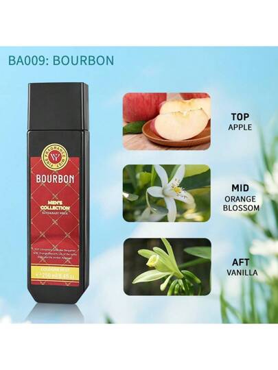 معطر الهواء سعة 250 مل - عطر طويل الأمد، ضروري للإجازات، عطر للرجال، معطر للمنزل، معطر للسيارة، معطر للمنزل، العلاج بالعطور. مناسب للمنزل، المكتب، الفندق، غرفة النوم، غرفة المعيشة، السيارة. هدية مثالية لعيد الحب، عيد الأم، عيد الميلاد، الإجازة،...