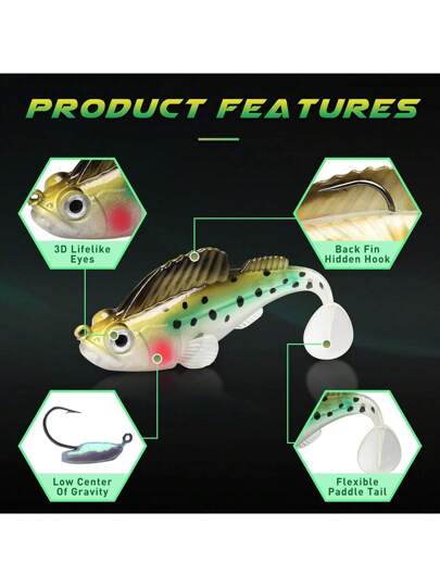 طعوم صيد سمك ناعمة للمياه العذبة والمالحة ، رؤوس صنارة خطافية مرفقة مسبقًا ، سمكة زعانف قرصية للصيد من أسماك القاع ، هدايا صيد رائعة