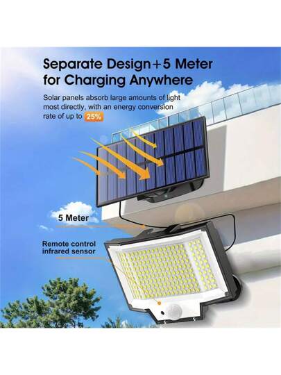 1 قطعة مصباح حائطي خارجي يعمل بالطاقة الشمسية، 200 مصباح ليد عالي السطوع، سهل التركيب، تحكم عن بُعد، بطارية 1800 مللي أمبير، عمر بطارية طويل، مناسب للاستخدام الخارجي في الحدائق