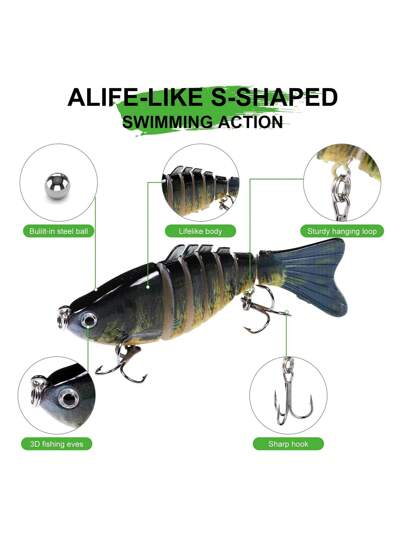 طعم صيد السمك للب-اس والس-لمون، طعم سطح الماء، طعم أسماك كاملة مفصلية، طعم أسماك غارقة متعددة المفاصل وبطيئة الغرق، طعم أسماك للمياه العذبة والمالحة، طعم أسماك حقيقية المظهر