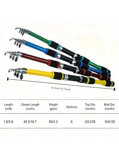 1 قطعة قصبة صيد قوية عالية الخفة قابلة للتلسكوب، مناسبة لمغامرات الصيد في المياه المالحة والعذبة، تصميم محمول وملائم، قصبة صيد من ألياف الزجاج الخشبية والكربون متعددة الاستخدامات، تشمل بكرة صيد واحدة، صيد ترفيهي مرة واحدة