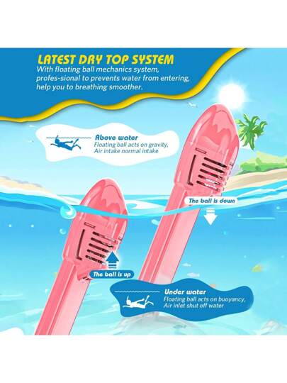 1 قطعة قناع غوص بمدى رؤية 180 درجة، مضاد للضباب والتسرب، بأشرطة قابلة للضبط + إطار من السيليكون الناعم، يناسب الجنسين، مثالي للسباحة في المسبح صيفًا، هدية جيدة