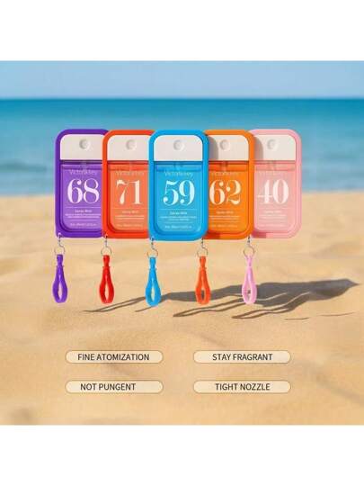 زجاجة عطر رقمي 48 مل للشاطئ، معطر جو المنزل، لازم لإجازات، رائحة دائمة، عطر نقي، أروماثيرابي بلا لهب، عطر نقي فاخر، رذاذ أروماثيرابي قابل للحمل، هدية للنساء، معطر جو منزلي أروماثيرابي دائم الرائحة، مع خصائص التعطير والتطهير، مناسب للنزهات الصيفية...