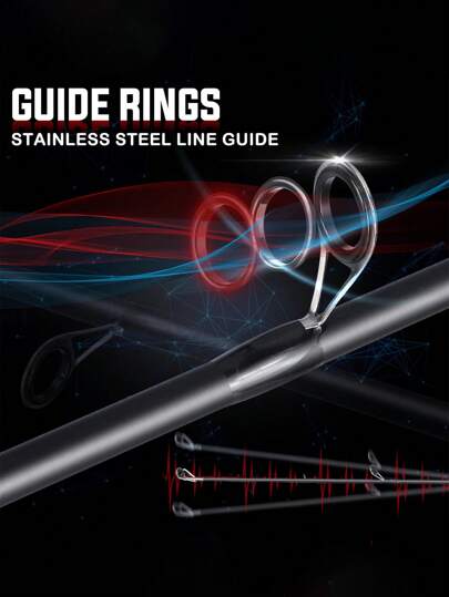 SOUGAYILANG صيد خفيف فائق الخفة من الكربون عالي الجودة (1.8م-2.1م) مع دليل من الفولاذ المقاوم للصدأ ومقعد بكرة من الجرافيت - متوفر موديلات لتشغيل السبينر وموديلات الإلقاء