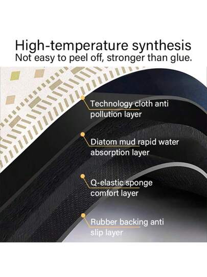 حصيرة مطبخ سريعة الجفاف وغير انزلاقية مصنوعة من طين الرواسب الكرادسية، مناسبة للمطابخ والحمامات وغرف الغسيل والمداخل ومناطق الجمنازيوم - تصميم منحني