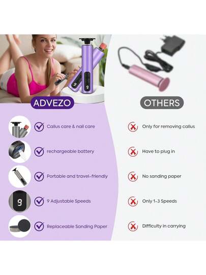 YTWO جهاز إزالة الجلد الميت من القدم الكهربائي، جهاز كشط وتلميع الأظافر 2 في 1، تصميم متعدد الاستخدامات، ب- 9 سرعات قابلة للتعديل وأقراص حصى قابلة للاستبدال، جهاز إزالة الجلد الميت الكهربائي لأداة العناية بالقدم المناسبة للجلد الميت والكعوب...