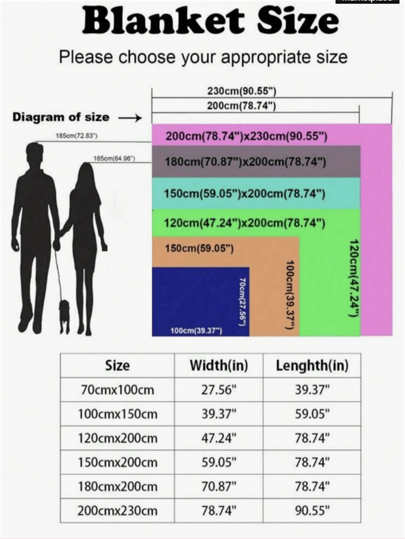 بطانية لينة ودافئة ذات خطوط صلبة قطعة واحدة، بطانية ذات أغراض متعددة مناسبة للسرير والأريكة والسفر والمكتب وديكور غرفة النوم ،مناسبة لجميع الفصول