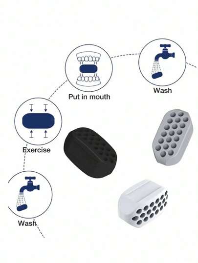 3 قطع مدرب عضلة الفك السفلي للياقة البدنية ، مدرب عضلات الوجه ، جهاز تمرين المضغ السيليكون ، قطعة واحدة باللون الأسود ، قطعة واحدة باللون الأبيض ، قطعة واحدة باللون الرمادي ، ومجموعة ثلاث قطع باللون الأسود والأبيض والرمادي ، تمارين الفك ، المضغ ، كرة اللي